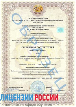 Образец сертификата соответствия Новошахтинский Сертификат ISO 22000